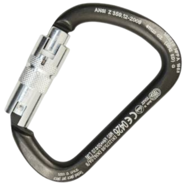 Connectors and Grabs