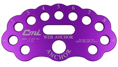 Maxi Rigging Plate