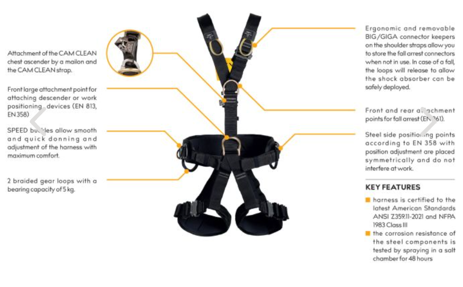 Singing Rock Technic ANSI/NFPA