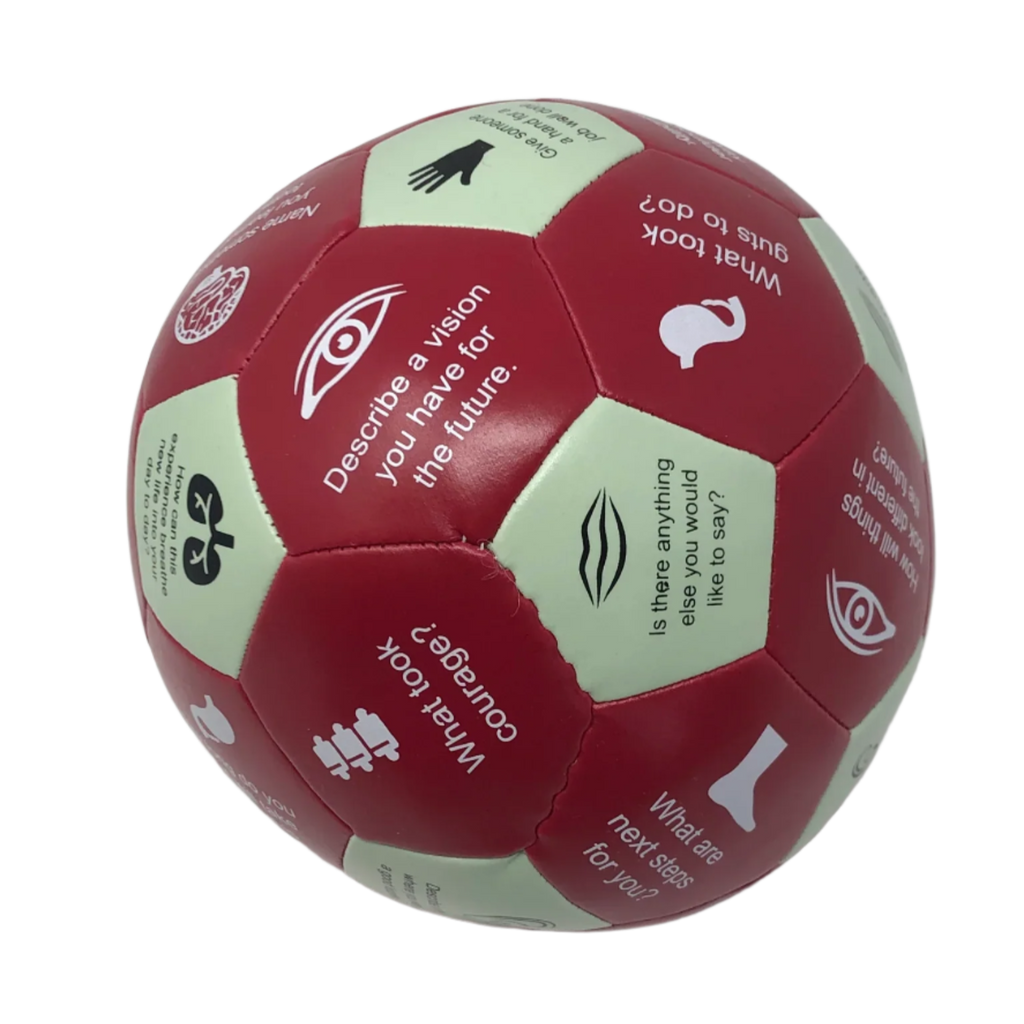 Body Parts Debrief Thumball