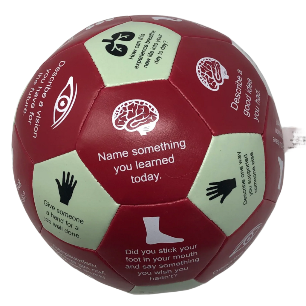 Body Parts Debrief Thumball