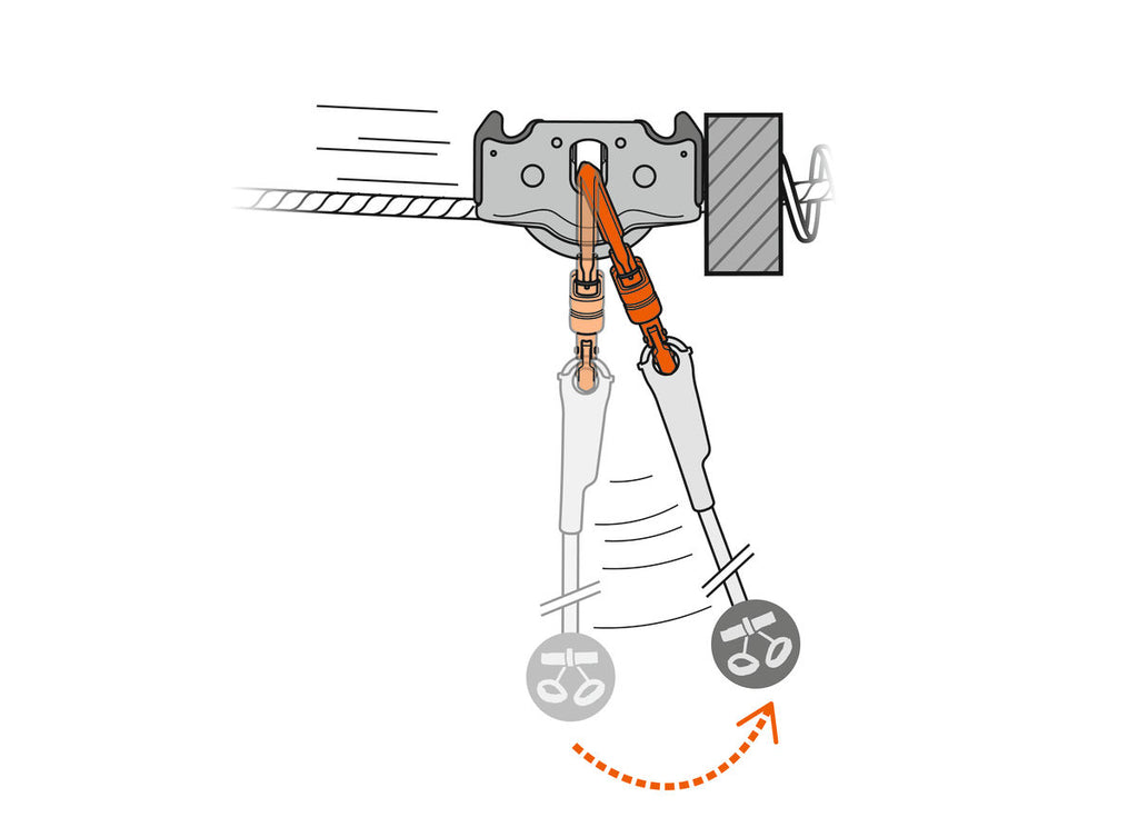 TRAC GUIDE Zip Line Trolley